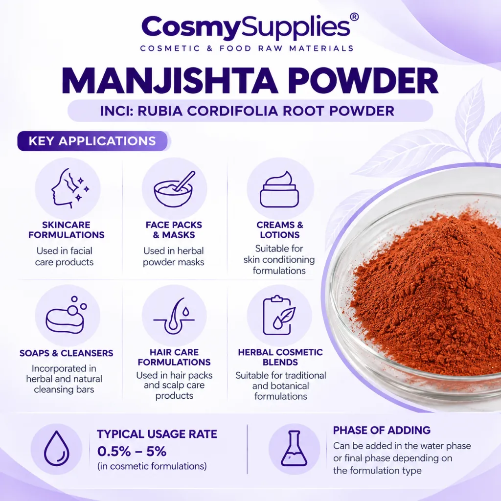 manjistha_powder_4.webp